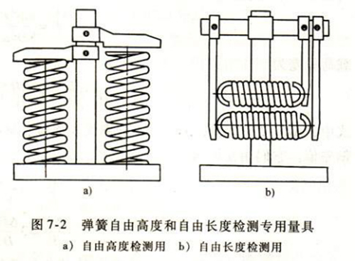 拉伸弹簧