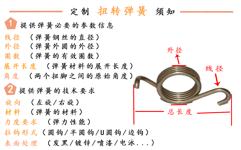 扭转弹簧