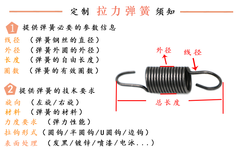 拉力弹簧